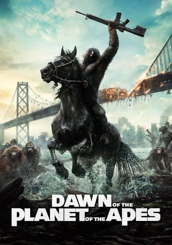 Dawn of the Planet of the Apes soap2day