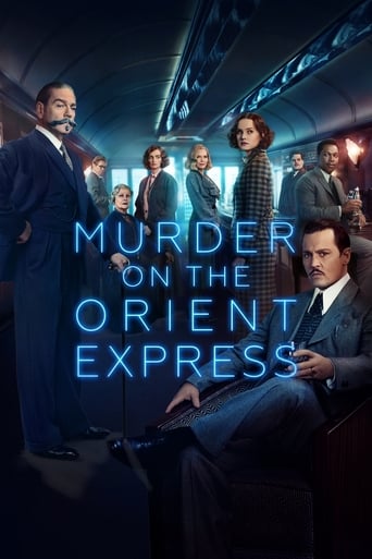 Murder on the Orient Express soap2day