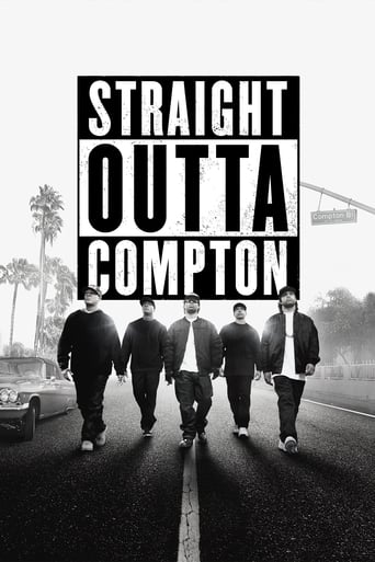 Straight Outta Compton soap2day