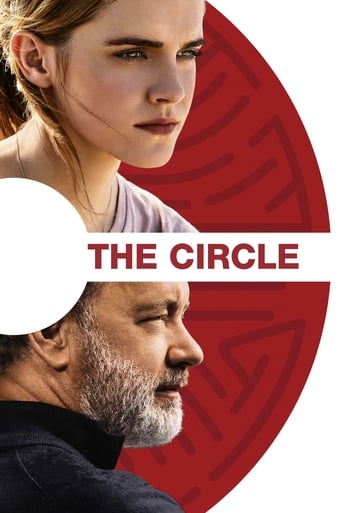 The Circle soap2day